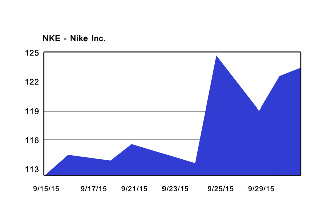 extreme-profits-calendar