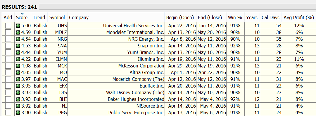 extreme-profits-calendar