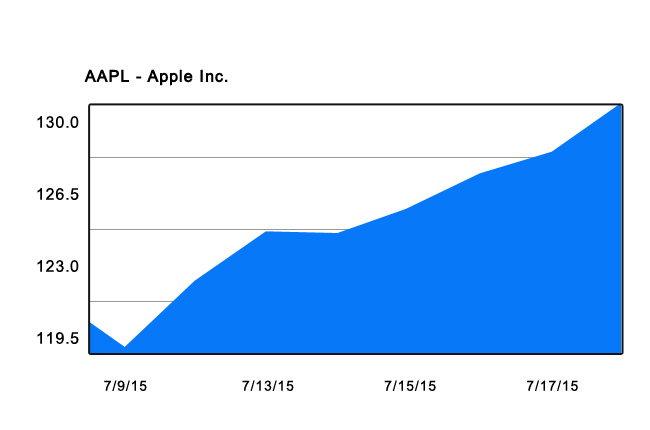 extreme-profits-calendar