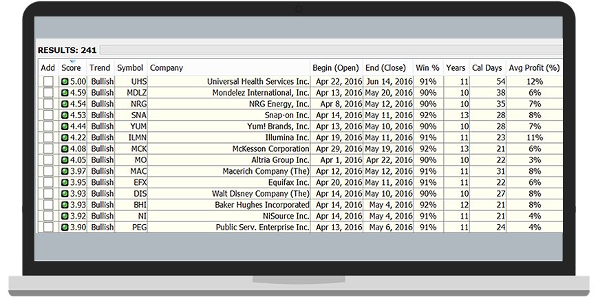 extreme-profits-calendar